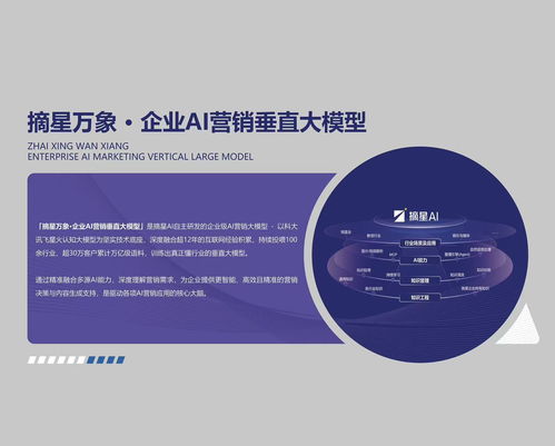 2026年遼寧企業(yè)AI營銷合作伙伴選擇指南 深度解析大連昊璇數(shù)據(jù)信息科技網(wǎng)絡(luò)技術(shù)服務(wù)